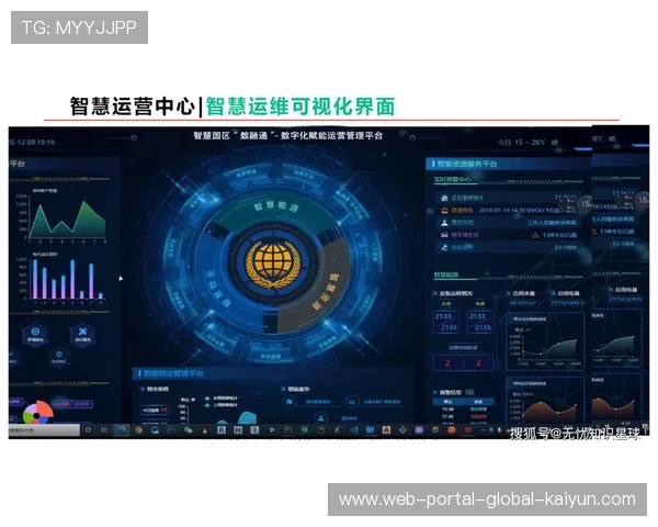 当前阶段数字化运营平台 已经实现了对多渠道粉丝反馈的实时聚类