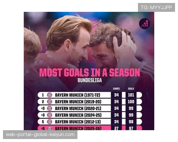 布莱顿2-1力克利物浦 维尔贝克梅开二度揭示红军防线高空球隐患 布莱顿2-1力克利物浦 维尔贝克梅开二度揭示红军防线高空球隐患